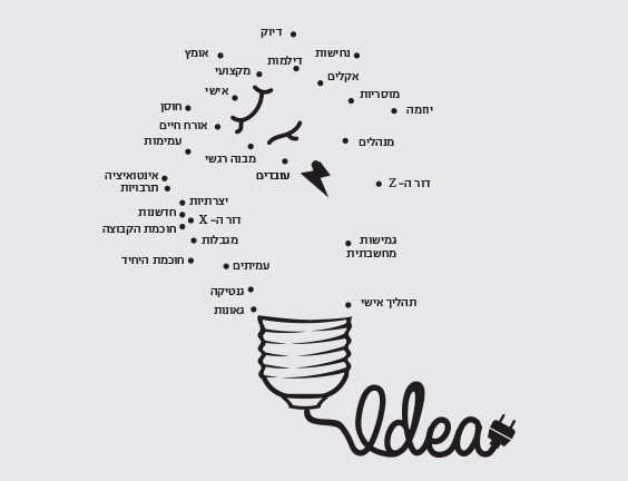 CREATIVE