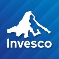Invesco -השקעות בשוק ההון הגלובלי 